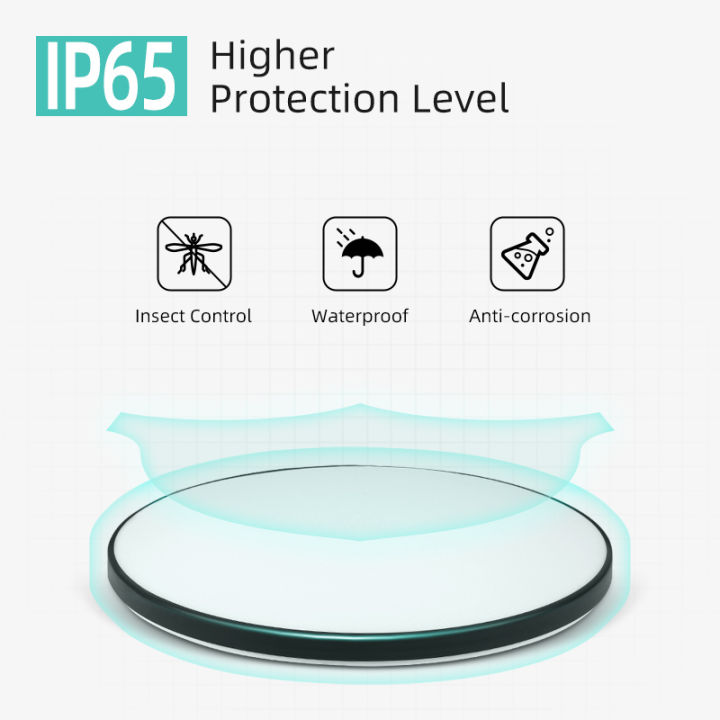 LED%20Ceiling%20Lights%2018w%20Ceiling%20Lamp%20Natural%20Warm%20Cold%20White%20220v%20For%20Living%20Room%20Bedroom%20Kitchen%20Indoor%20Lighting%20Fixtures%20-%20Image%205