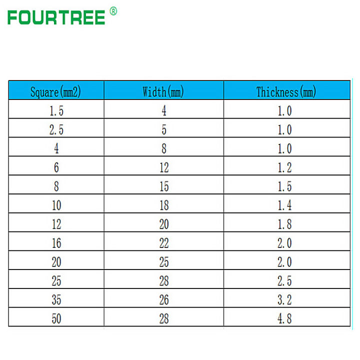 10Meters%20Pure%20Copper%20Tinned%20Bare%20Ground%20Braid%20Lead%20Wire%20Metal%20Sheath%20Screening%20Signal%20Wire%20Cable%20Shielded%201.5-12mm2%20Width%204-20mm%20-%20Image%206