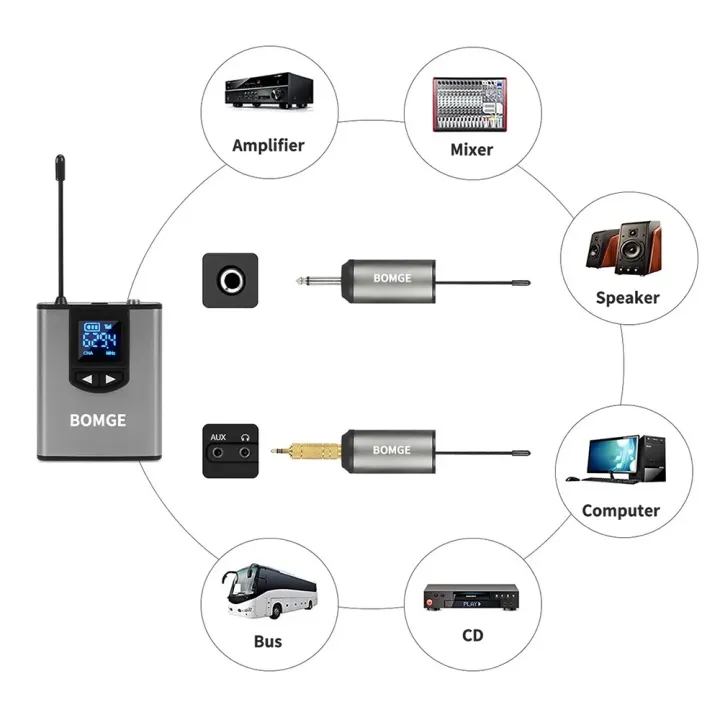 BOMGE%20Dual%20Wireless%20Microphone%20System%20Headset%20Mic/Stand%20Mic/Lavalier%20Lapel%20Mic%20with%20Rechargeable%20Bodypack%20Transmitter%20Receiver%20-%20Image%206