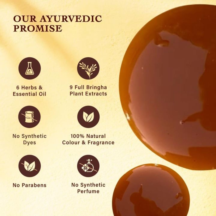 Indulekha%20Bringha%20Hair%20Fall%20Control%20Shampoo%20180ml%20-%20Image%203