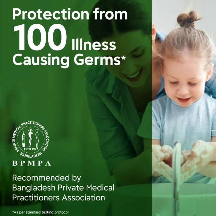 Dettol%20Handwash%20Original%20200ml%20Pump%20Double%20Pack%20Combo%20-%20Image%204