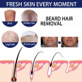 Men's Beard Hair Removal Cream Permanent Hair Growth Removal Inhibitor Spray Gentle body Beard Armpit Depilatory Care Cream.