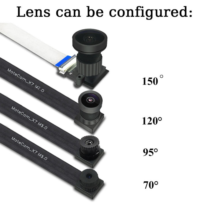 MateCam%20X7%204K%2030FPS%2013MP%20External%20Buttons%20Wifi%20Module%20AP%20Secure%20Video%20Security%20Micro%20Camera%20Module%20-%20Image%205