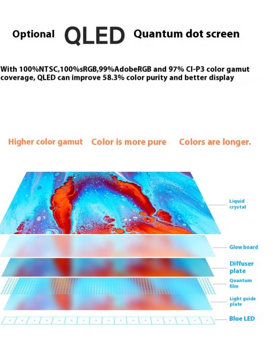%E3%80%90%20Capacitive%20Touch%20Screen%20%E3%80%91%20Micro%20Snow%20Ultra%20Thin%20Universal%207-inch%20QLED/IPS%20LCD%20Display%20Raspberry%20Pi%205th%20Generation%20-%20Image%204