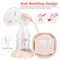 NCVI Double Electric Pumps, 3 modes & 9 levels, Protable Dual Breastfeeding Milk Pump, Night Light, Touch Screen. 