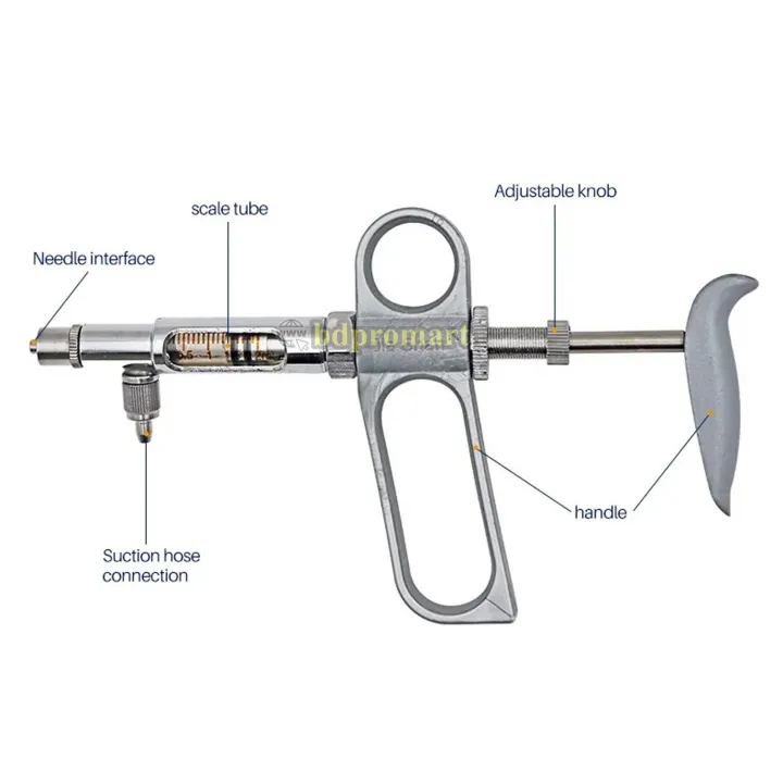 Continuous%20Livestock%20Injection%20Injector%20Syringe%20Copper%20Vaccination%20Tool%20for%20%20livestock%20Animal%20Poultry%20-%200.5ml%20to%202ml%20Adjustable%20Vaccine%20Gun%20-%20Image%203