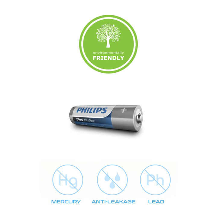 Philips%20LR6E4B/10%20AA%20Ultra%20Alkaline%20Battery%20Bundle%20of%204%20Piece%20-%20Image%203