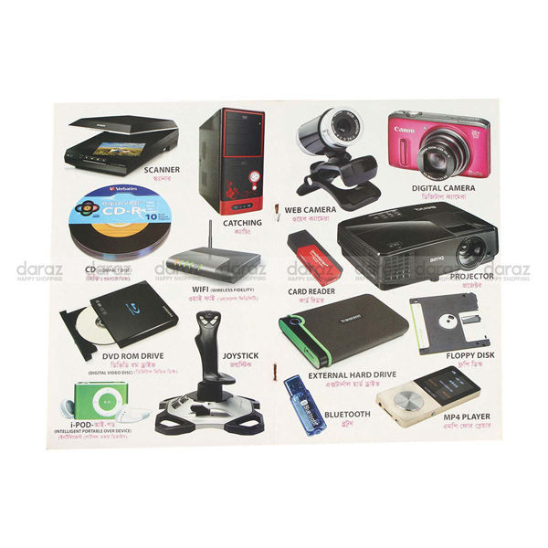 17%20PCS%20Laminated%20Kids%20Book%20Set%20Adarsha%20Lipi%20Computer%20Math%20Fruits%20Flower%20Bird%20Reptiles%20Picture%20Learning%20Alphabet%20Bengali%20English%20Arabic%20Letter%20Poem%20Children%20Early%20Education%20Preschool%20Kindergarten%20Toddler%20Fun%20Toy%20Study%20Prime%20Gift%20for%20Baby%20Boys/Girls%20Combo%20-%20Image%204
