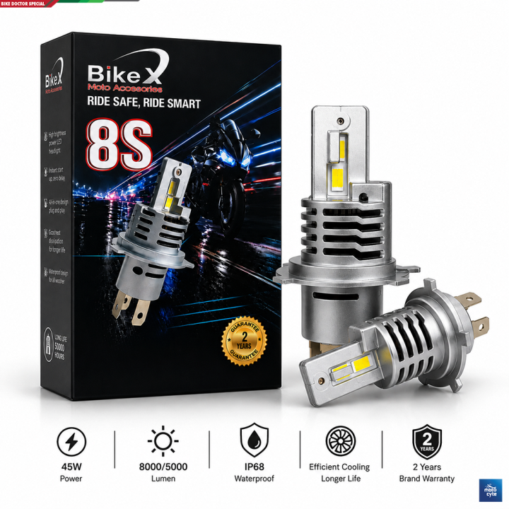 8S%20Motorcycle%20LED%20Headlight%20(2%20Piece)%20%20H4%2045W%208000LM%20High%20Beam%205000LM%20Low%20Beam%2012000RPM%20%20Per%20Bulb%20Cooling%20Fan%20IP67%20Waterproof%20Plug%20and%20Play%20for%20Motorcycle%20and%20Car%202%20Year%20Warranty%20-%20Image%202