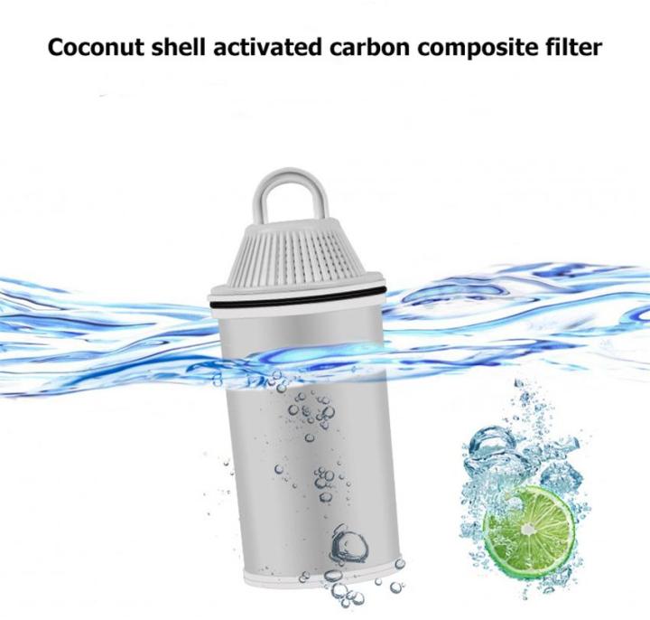 The%20Filter%20Of%20the%20Water%20Pitcher,Activated%20Carbon%20s%20Cartridge,Replacement%20Filter%20Compatible%20-%20Image%206