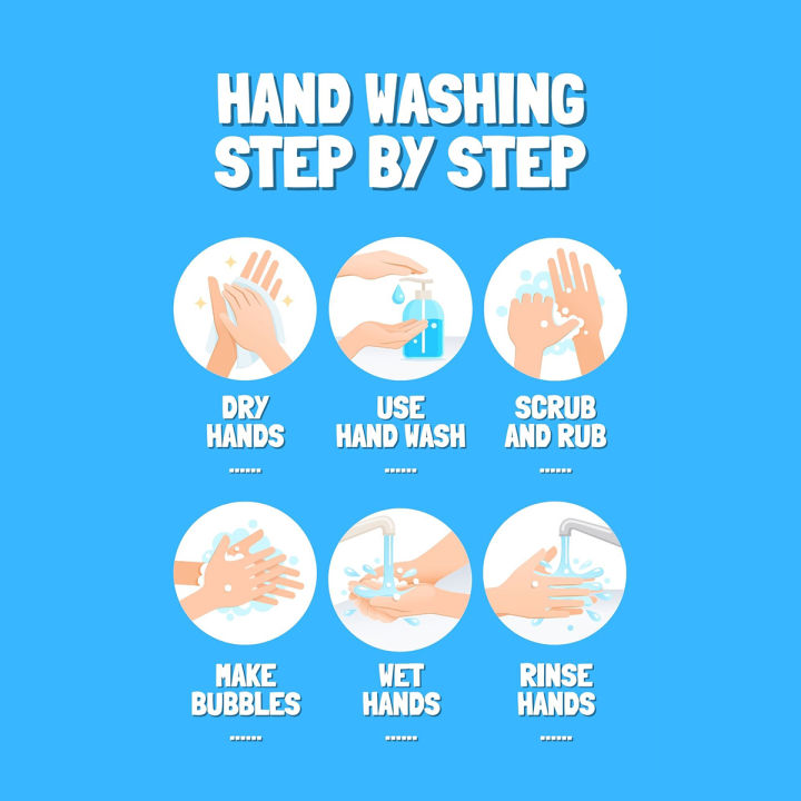 Premium%20Quality%20Minister%20Safety%20Plus%20Hand%20Wash%20Pump%20(Blue%20Fresh)%20-%20200+50Ml%20-%20Image%206