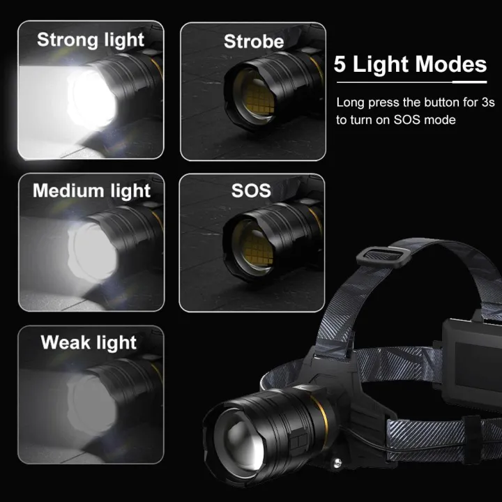 990000000LM%20Super%20Power%20XHP360.2%2036-core%20LED%20Headlamp%20USB%20Zoom%20Lantern%207KM%20Long%20Shot%20Head%20Light%20for%20Night%20Fishing%20Riding%20Camping%20-%20Image%203