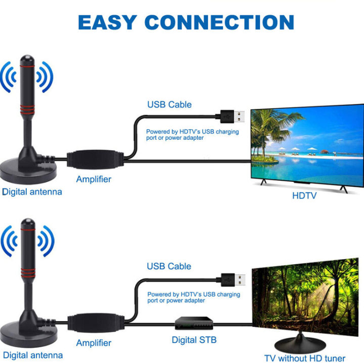 ARINST%20digital%20TV%20antenna%20with%20amplifier%20-%20Image%203