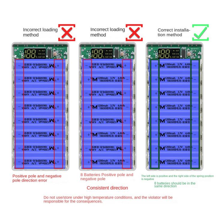 18650%20Battery%20Power%20Bank%20Case%20LCD%20Power%20Bank%20Case%20LCD%20Display%20Support%2020000MAh%20LCD%20Display%20for%208X18650%20Battery%20White%20-%20Image%204