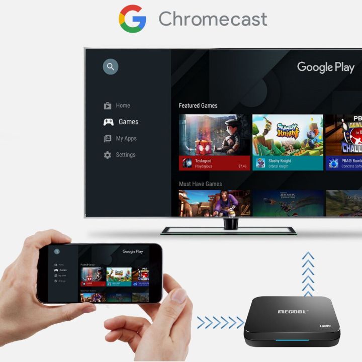 Mecool%20KM9%20Pro%20Classic%20Google%20Certified%20Amlogic%20S905X2%20Android%2010.0%202G%2016G%204K%20HDR%20Cast%20Voice%20Control%20Android%20TV%20Box%20Prefix%20-%20Image%203