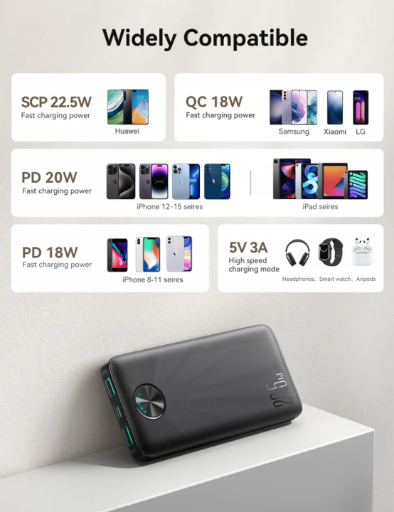 JOYROOM%20JR-PBF15%2022.5W%20Super%20Speed%20LED%20Fast%20Charging%2010000mAh%20Power%20Bank%20-%20Image%208