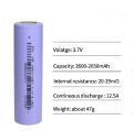 Laptop Battery Cell  18650 Li-ion Original Laptop Battery. 