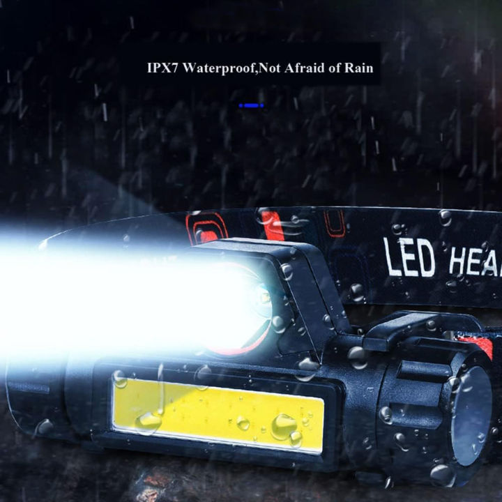 Rechargeable%20head%20lamp%20with%20usb%20charging%20high%20power%20-%20Image%207