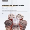 LVEIO LV-D38 65W Fast Charging Type C Cable; LD-D38 65W Fast Charging Micro USB Cable;LD-D38 65W Fast Charging Lighting Cable.