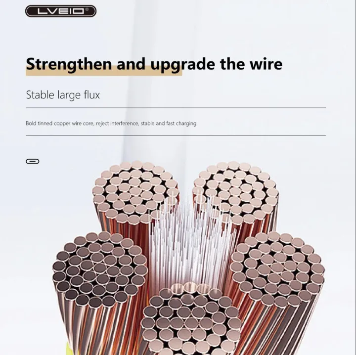 LVEIO%20LV-D38%2065W%20Fast%20Charging%20Type%20C%20Cable;%20LD-D38%2065W%20Fast%20Charging%20Micro%20USB%20Cable;LD-D38%2065W%20Fast%20Charging%20Lighting%20Cable%20-%20Image%206