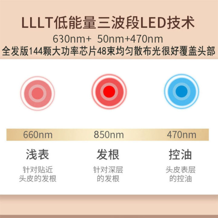 Three-Band%20Spectrum%20Red%20and%20Blue%20Light%20Hair%20Care%20Instrument%20Infrared%20Dense%20Hair%20Instrument%20Hair%20Care%20Hair%20Care%20Cap%20Laser%20Hair%20Growth%20Cap%20fpc%20-%20Image%204