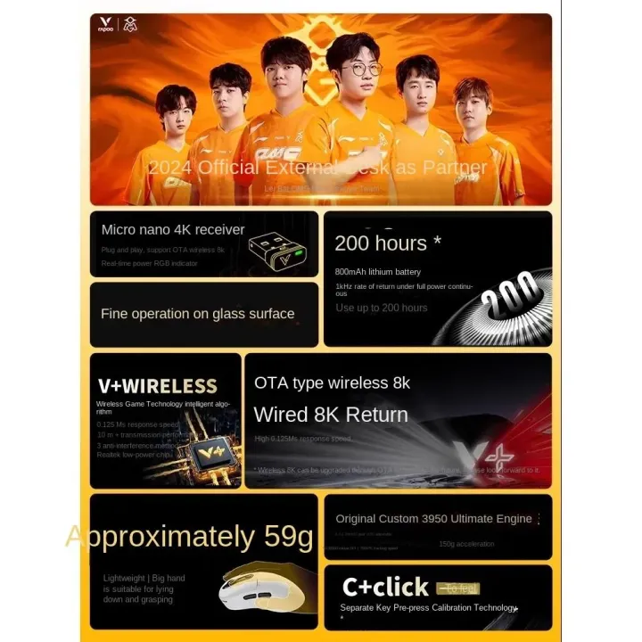 RAPOO%20VT3%20PRO%20MAX%20Wireless%20Mouse%20Gaming%20PAW3950%20Lightweight%20800mAh%2030000DPI%20750IPS%202.4G%20Dual%20Mode%2011%20Level%20LOD%20OTA%20Update%208Khz%20-%20Image%202