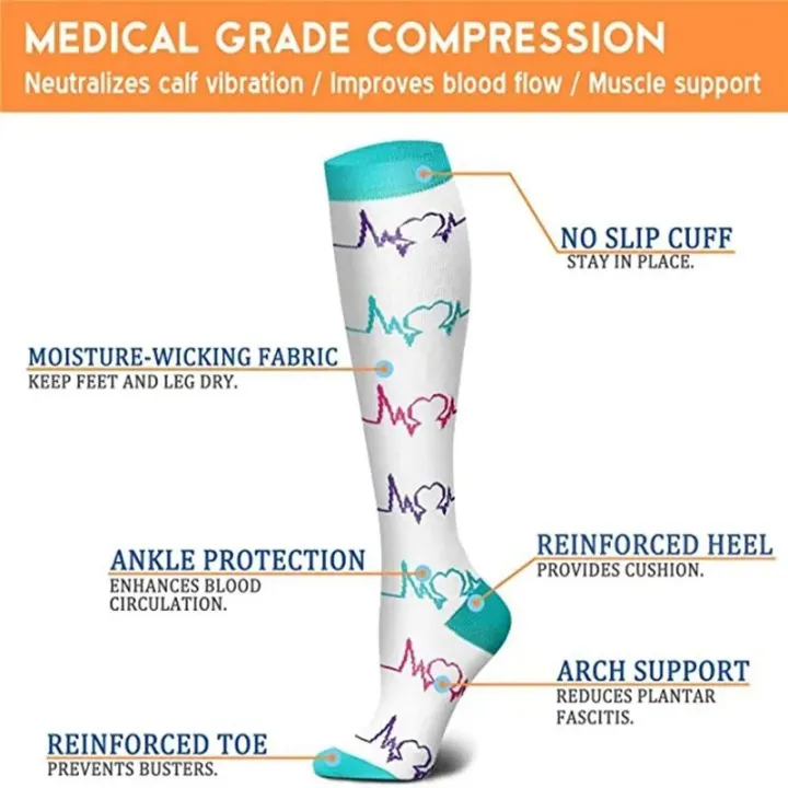 New%20Compression%20Stockings%20Varicose%20Veins%20Medical%20Nursing%20Blood%20Circulation%20Pregnancy%20Edema%20Diabetes%20Knee%20High%20Socks%2020-30%20Mmhg%20-%20Image%203