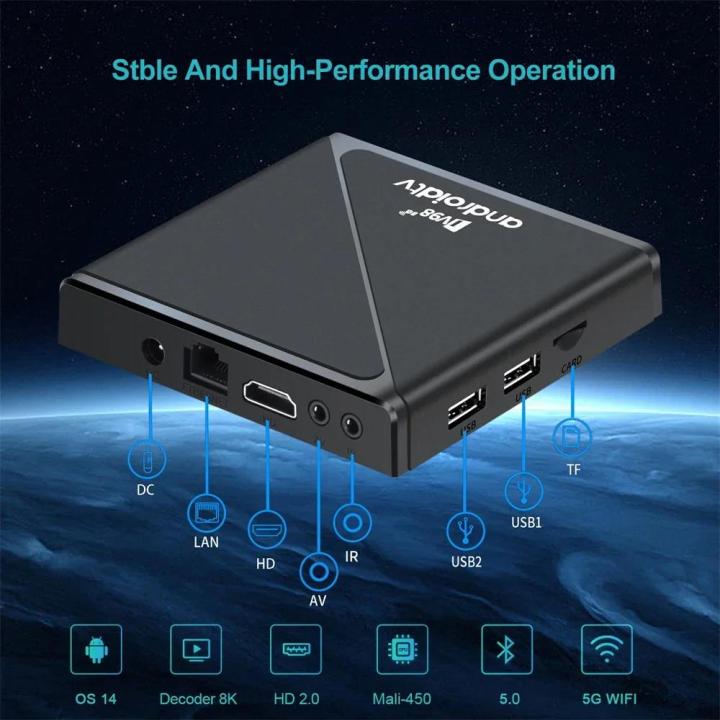 ATV%20PRO%20Smart%20TV%20Box%20Android%2014%20Quad%20Core%202.4G/5G%20Dual%20Wifi%20BT5.0%208K%20HD%20Media%20Player%20Digital%20Voice%20Remote%204K%20Set%20Top%20Box%20-%20Image%202