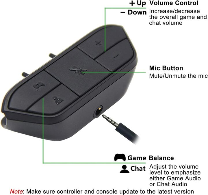 Stereo%20Headset%20Adapter%20for%20Xbox%20One%20Xbox%20Series%20X%7CS%20Controller%20-%20Adjust%20Audio%20Balance%20(Game%20Sound%20Voice%20Chat),%20Volume,%20Mic%20-%20Image%202