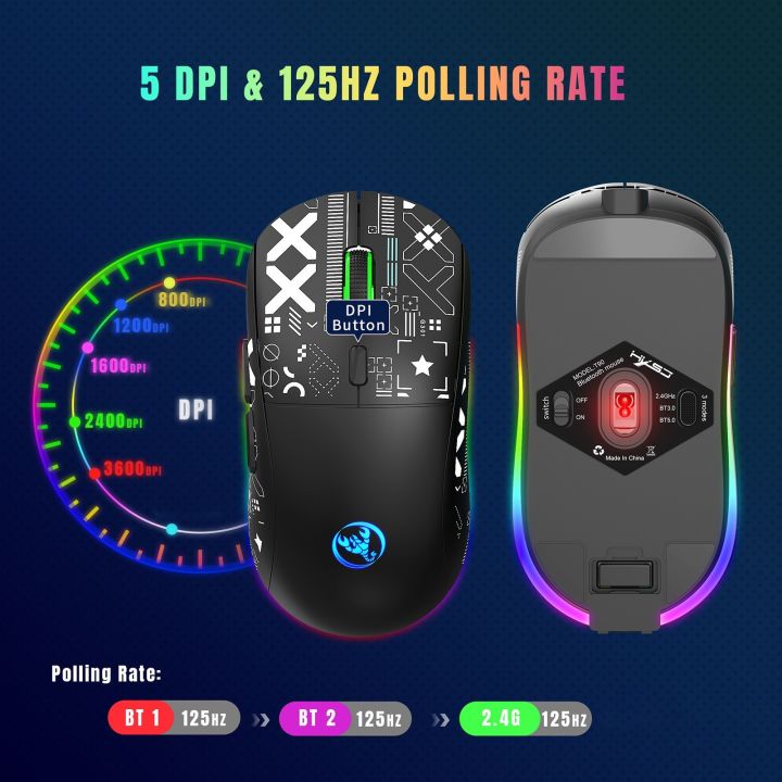 HXSJ%20T90%202.4G%20Wireless%20Mechanical%20Mouse%20RGB%20Gaming%20Mouse%20Ergonomic%20Design%2010%20Million%20Keystroke%20Lifetime%203600DPI%2011%20RGB%20Lighting%20Modes%20-%20Image%205