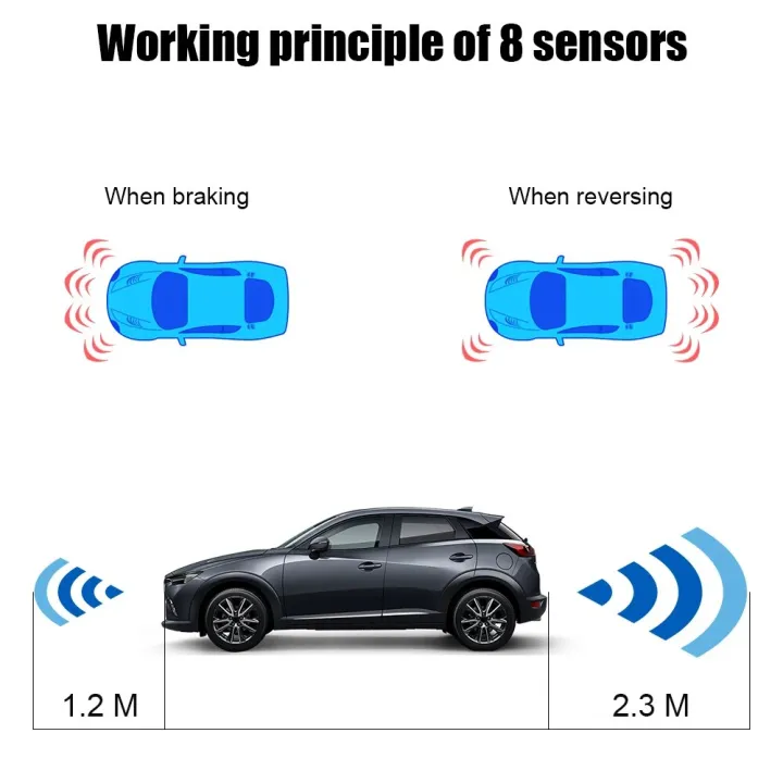 8%20sensors%20Grey-12V%20PDC%20Car%20Parking%20Sensors%208pcs%20Set%20Parktronic%20Distance%20Control%20Buzzer%20Alarm%20System%20LED%20Display%20Reversing%20Auto%20Radar%20Monitor%20-%20Image%205