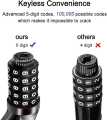 Bicycle Lock with 5-Digit Code, 1.2 m/4 ft Bicycle Lock Combination Cable Lock Lightweight & Security Bike Chain Lock for Bicycle, Mountain Bike (Black). 