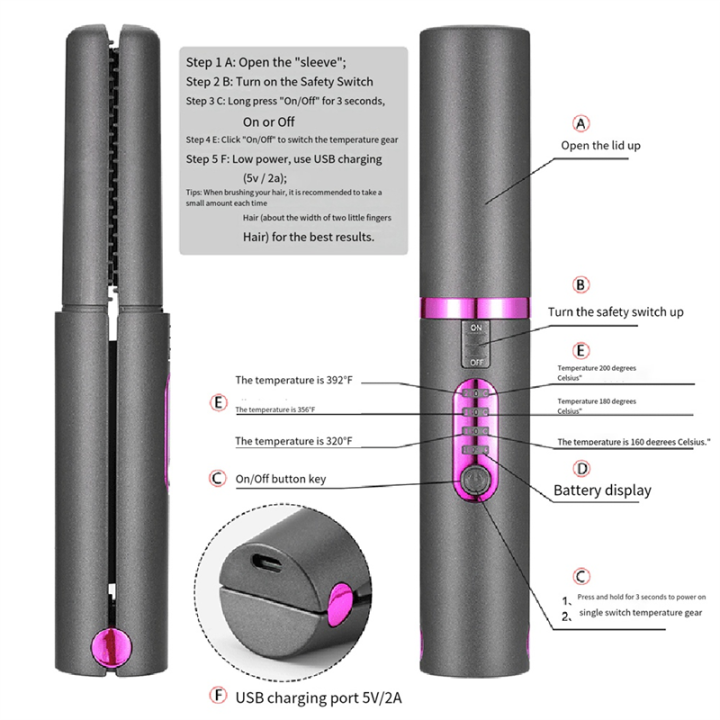 Cordless%20Hair%20Straightener,%20Flat%20Iron%202%20in%201,%20Portable%20with%20USB-C%20Rechargeable%205000mAh%20Battery,%20Ceramic%20Plate%20Easy%20Install%20Grey%20-%20Image%205