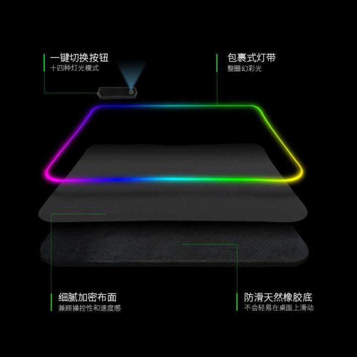 Luminous%20RGB%20Mouse%20Pad%20Black%20Thickened%20Oversized%20Gaming%20Keyboard%20Pad%20Waterproof%20Foreign%20Trade%20Desk%20Mat%20Wholesale%20-%20Image%203