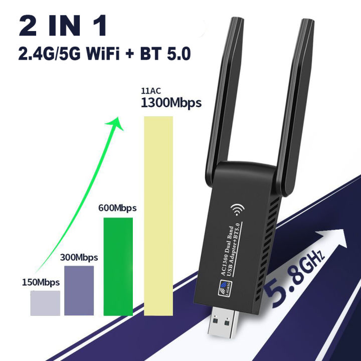 1300Mbps%20USB%203.0%20WiFi%20Bluetooth%205.0%20Adapter%202in1%20Dongle%20Dual%20Band%202.4G%205GHz%20WiFi%205%20Network%20Wireless%20Wlan%20Receiver%20DRIVER%20FREE%20-%20Image%202