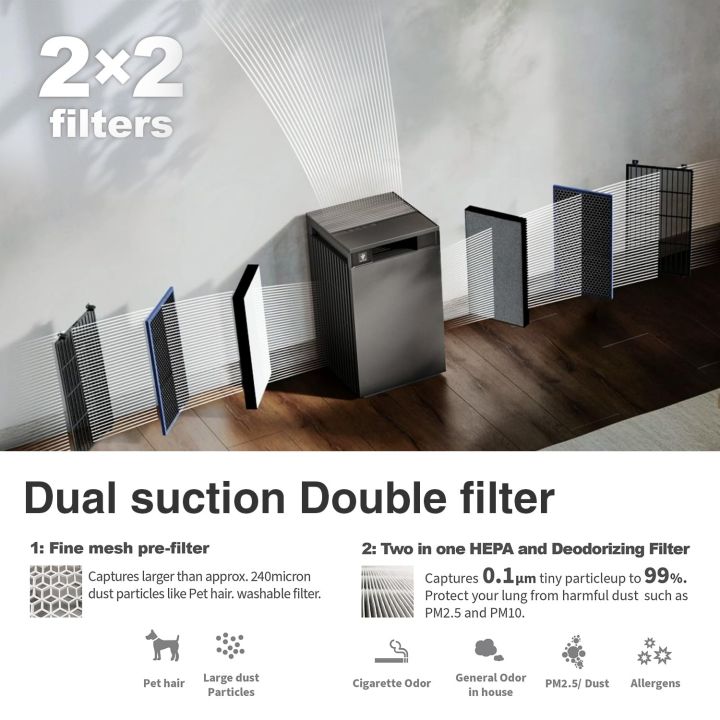 Sharp%20FX-S120E-H%20Dual%20Filteration%20Air%20Purifier%20%7C%20930%20SqFt%20-%20Image%206