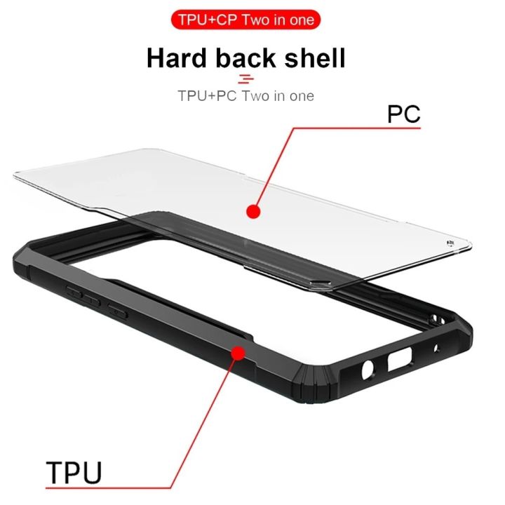 Cover%20For%20Tecno%20Spark%2020%20Pro%20Plus%20Case%20Transparent%20Phone%20Case%20For%20Tecno%20Spark%2020%20Pro%20Plus%20Camera%20Protection%20Capa%20Silicone%20Shockproof%20Bumper%20-%20Image%206