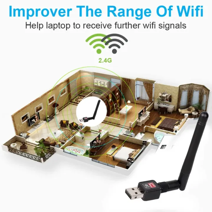 300%20MBPS%20USB%20WiFi%20RECEIVER%20with%20high%20speed%20Antenna%20TV.VIDEO%20FB%20--black%20-%20Image%202