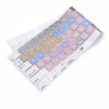 HRH Avid Pro Tools Shortcuts Keyboard Skin Cover US EU for Apple Magic Keyboard with Numeric Keypad A1843 MQ052LL/A. 