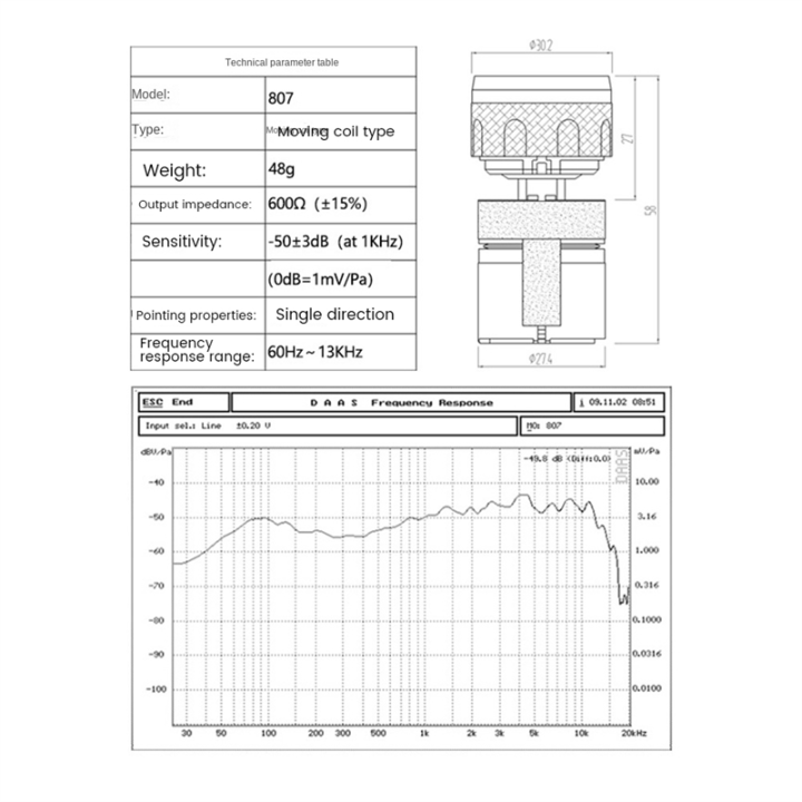 2Piece%20Dynamic%20Microphone%20Core%20Capsule%20Black%20for%20BETA58%20Wireless%20Microphone%20Capsule%20Replacement%20-%20Image%205