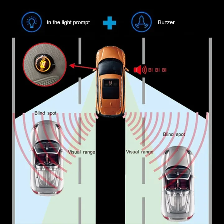 BSD%20Car%20Blind%20Spot%20Detection%20System%20Ultrasonic%20Sensor%20Radar%20Blind%20Spot%20Warning%20Monitor%20System%20Assist%20Lane%20Changing%20Reversing%20Set%20-%20Image%204