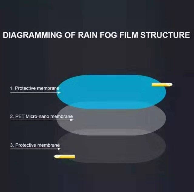 2PCS%20Car%20Rearview%20Mirror%20Protective%20Film%20-%20Anti%20Fog%20-%20Image%204
