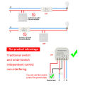 Smart Wireless WiFi Switch ON/Off 90-260V One way dual control Smart Home Module hot sell. 