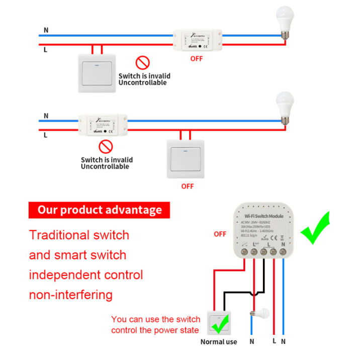 Smart%20Wireless%20WiFi%20Switch%20ON/Off%2090-260V%20One%20way%20dual%20control%20Smart%20Home%20Module%20hot%20sell%20-%20Image%207