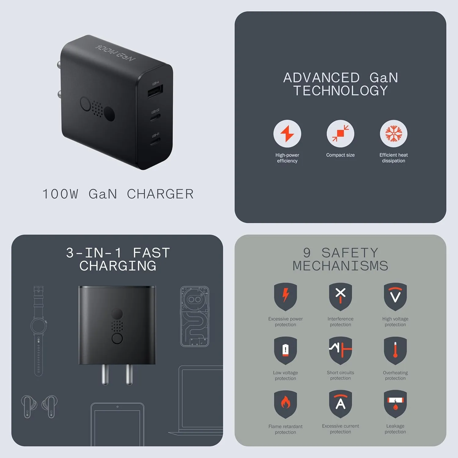 100W CMF by Nothing Super Fast Charger Adapter with C to C Cable for ...