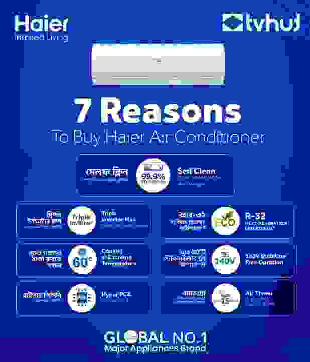 Haier%201.6%20Ton%20CleanCool%20Pro%20Inverter%20AC%20with%20Official%20Warranty%20-%20Image%203