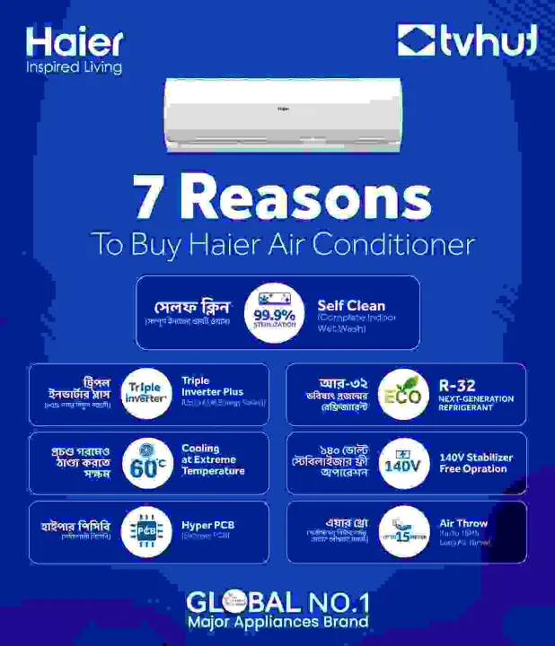 Haier%201.6%20Ton%20CleanCool%20Pro%20Inverter%20AC%20with%20Official%20Warranty%20and%20Free%20Delivery%20-%20Image%203