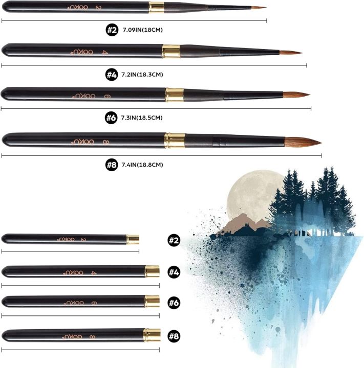 1%20Pc%20Paint%20Brushes%20%7C%20Travel%20Watercolor%20Brush%20with%20Reversible%20Cap%20%7C%20Premium%20Fine%20Paint%20Brush%20for%20Watercolor,%20Gouache,%20Acrylic,%20Pocket%20Brush%20-%20Brush%20No.12%20-%20Image%204
