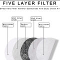 PM2.5 Activated Carbon Filters For Transparent Protective Full Face Shield Windproof Dustproof Mask Anti-splash Safety Glasses.