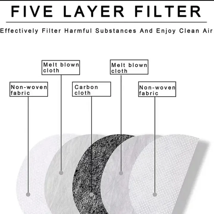 PM2.5%20Activated%20Carbon%20Filters%20For%20Transparent%20Protective%20Full%20Face%20Shield%20Windproof%20Dustproof%20Mask%20Anti-splash%20Safety%20Glasses%20-%20Image%204